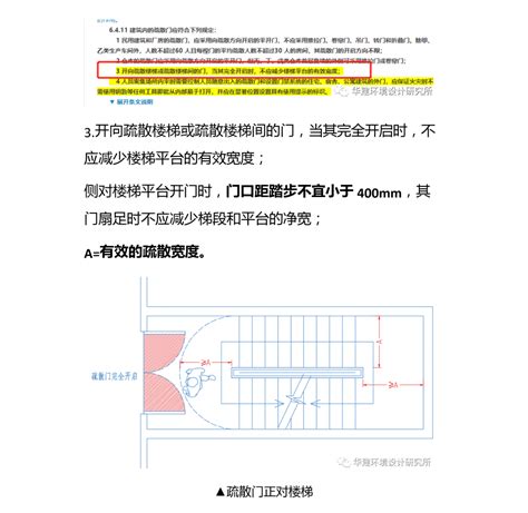 楼梯口|疏散楼梯设计指引HJSJ—2021